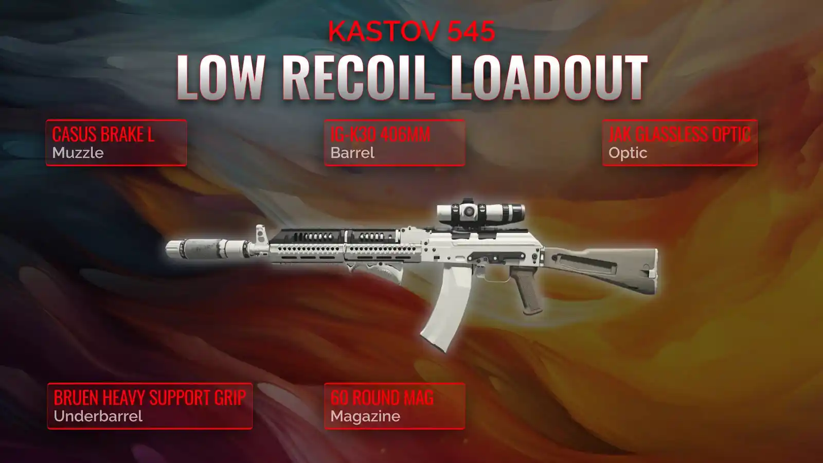 Dominating with the Kastov 545: A Complete Guide to the Ultimate low recoil Loadout