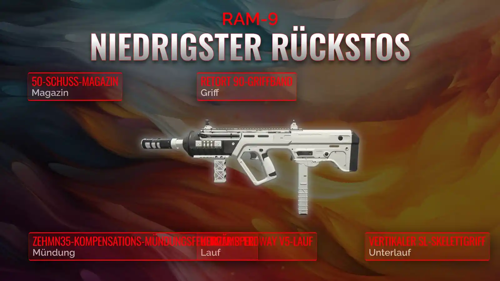 RAM-9 Entfesselt: Ein umfassendes Handbuch für das optimale Loadout mit geringem Rückstoß