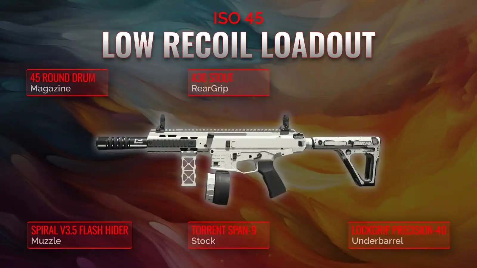 Conquering Warzone: The Precision ISO 45 low recoil Loadout Guide