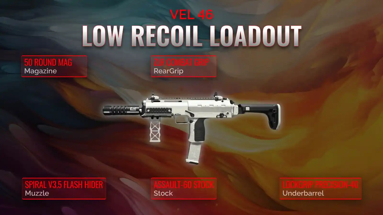 Conquering the Battleground with VEL 46: The Complete Low Recoil Loadout Handbook