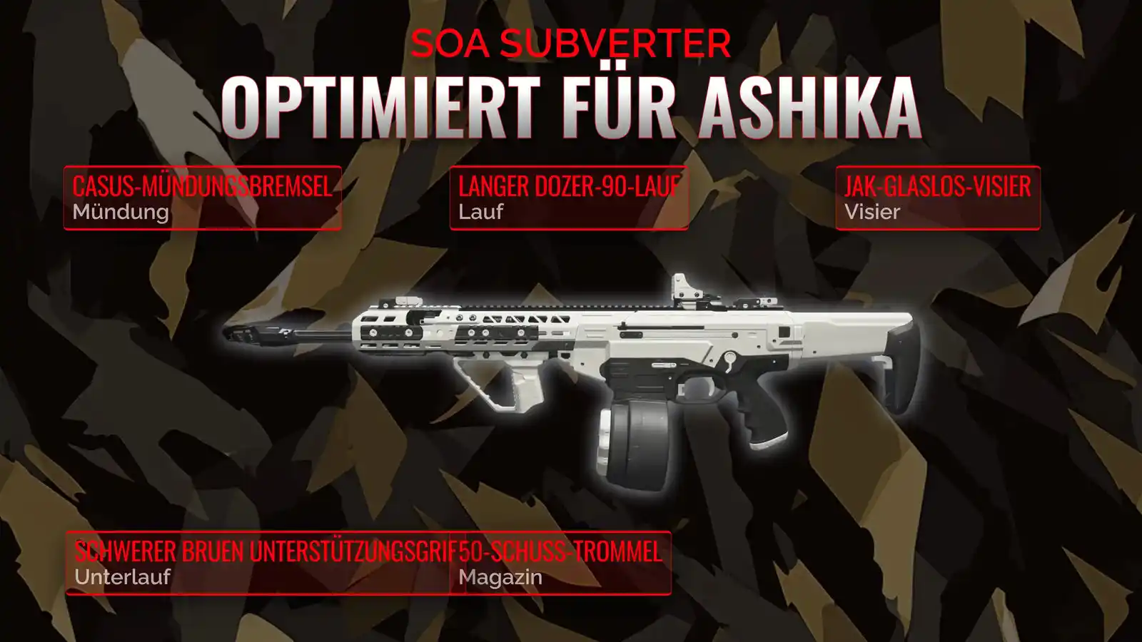 Die SOA Subverter Entfesselt: Eine Umfassende Anleitung zur Resurgence Loadout in Warzone
