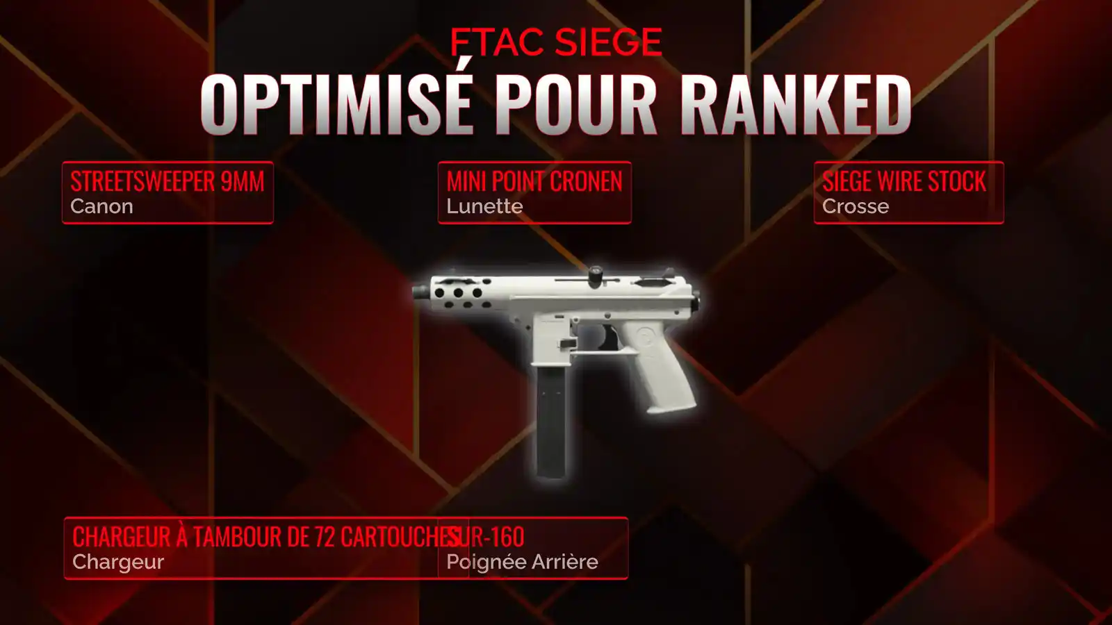 Le FTAC Siege en Déchaîné: Un Manuel Complet pour le Battle Royale