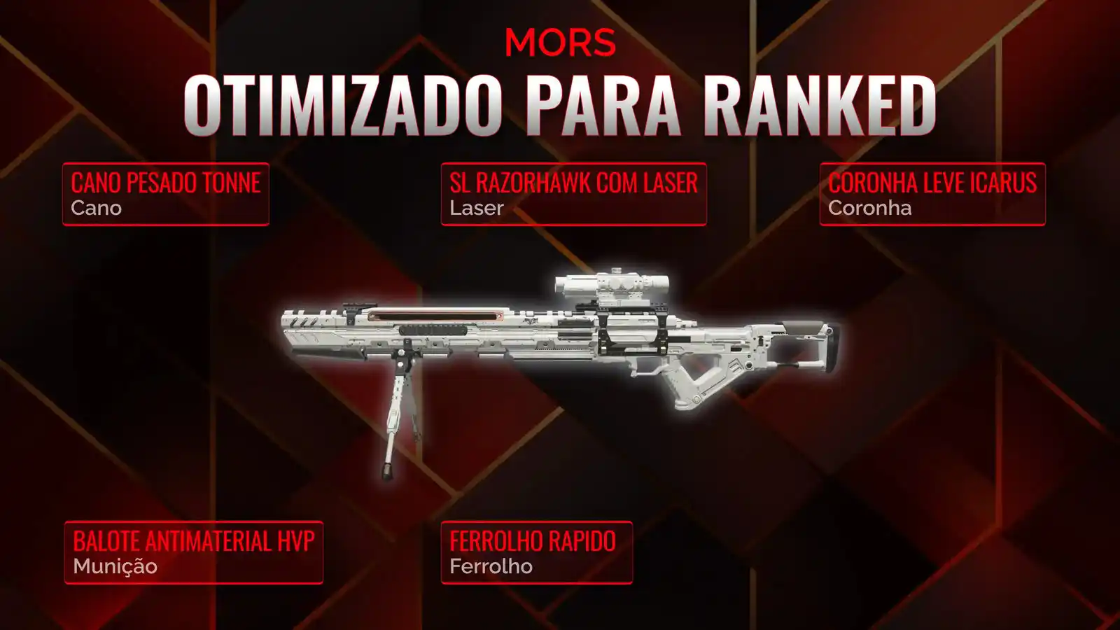 Dominando o MORS: O Guia Definitivo de Battle Royale