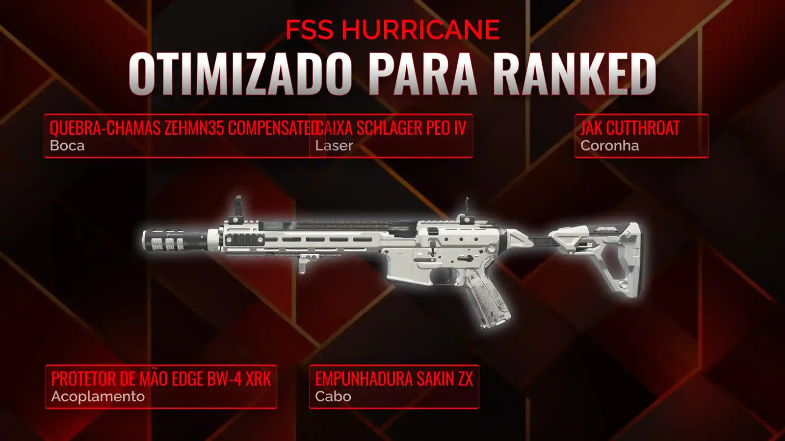 Domine o FSS Hurricane: O Guia Definitivo para o Melhor Loadout para Battle Royale