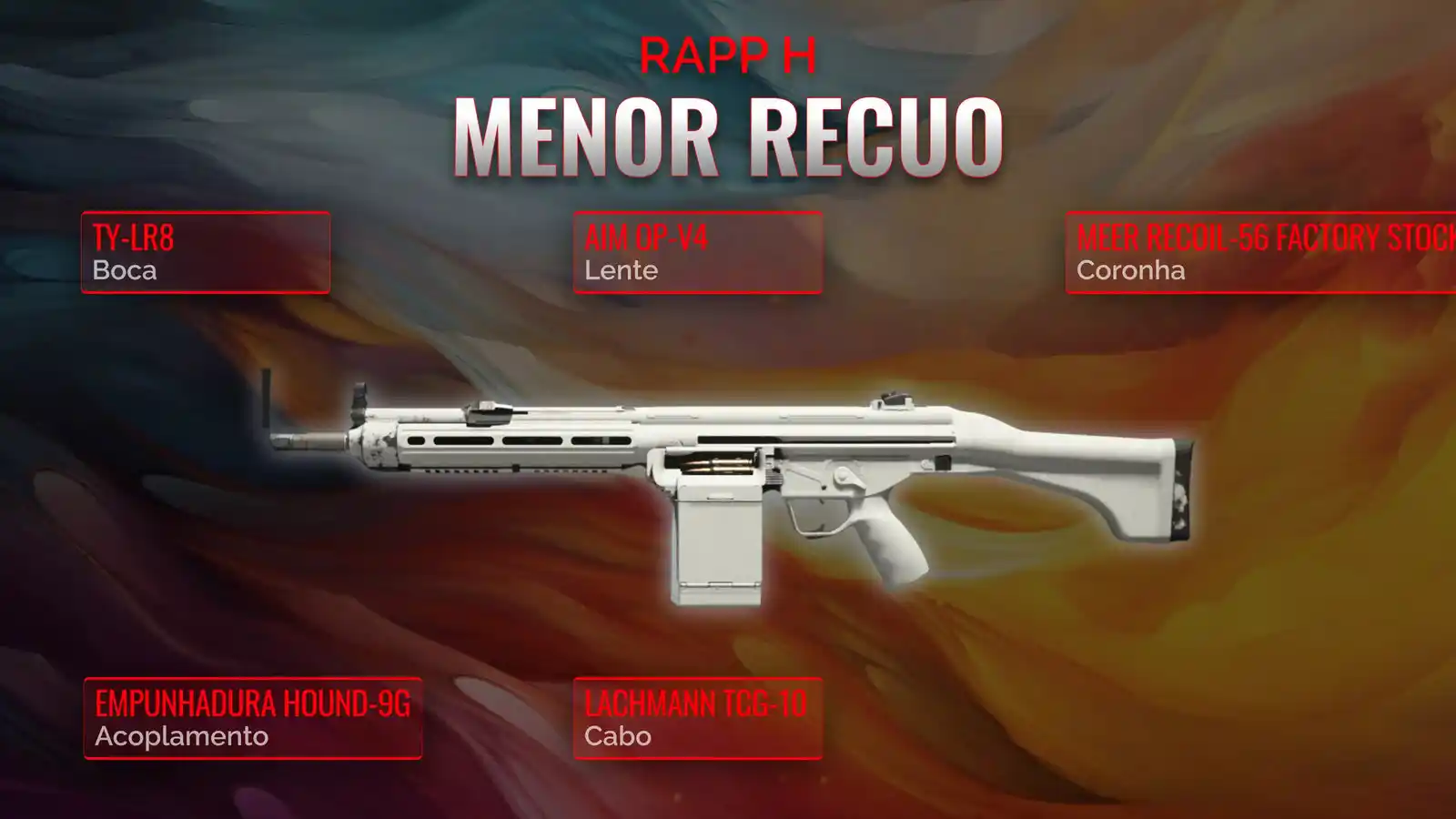 Rapp H Desencadeada: Manual Abrangente para o Melhor Carregamento de Baixo Recuo