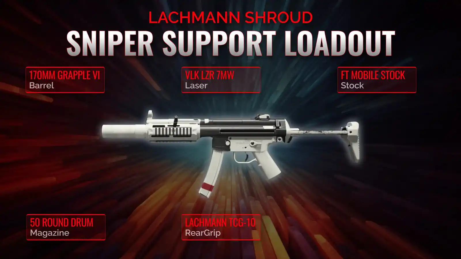 The Lachmann Shroud Unveiled: Your Comprehensive Guide to the Ultimate Sniper Support Loadout
