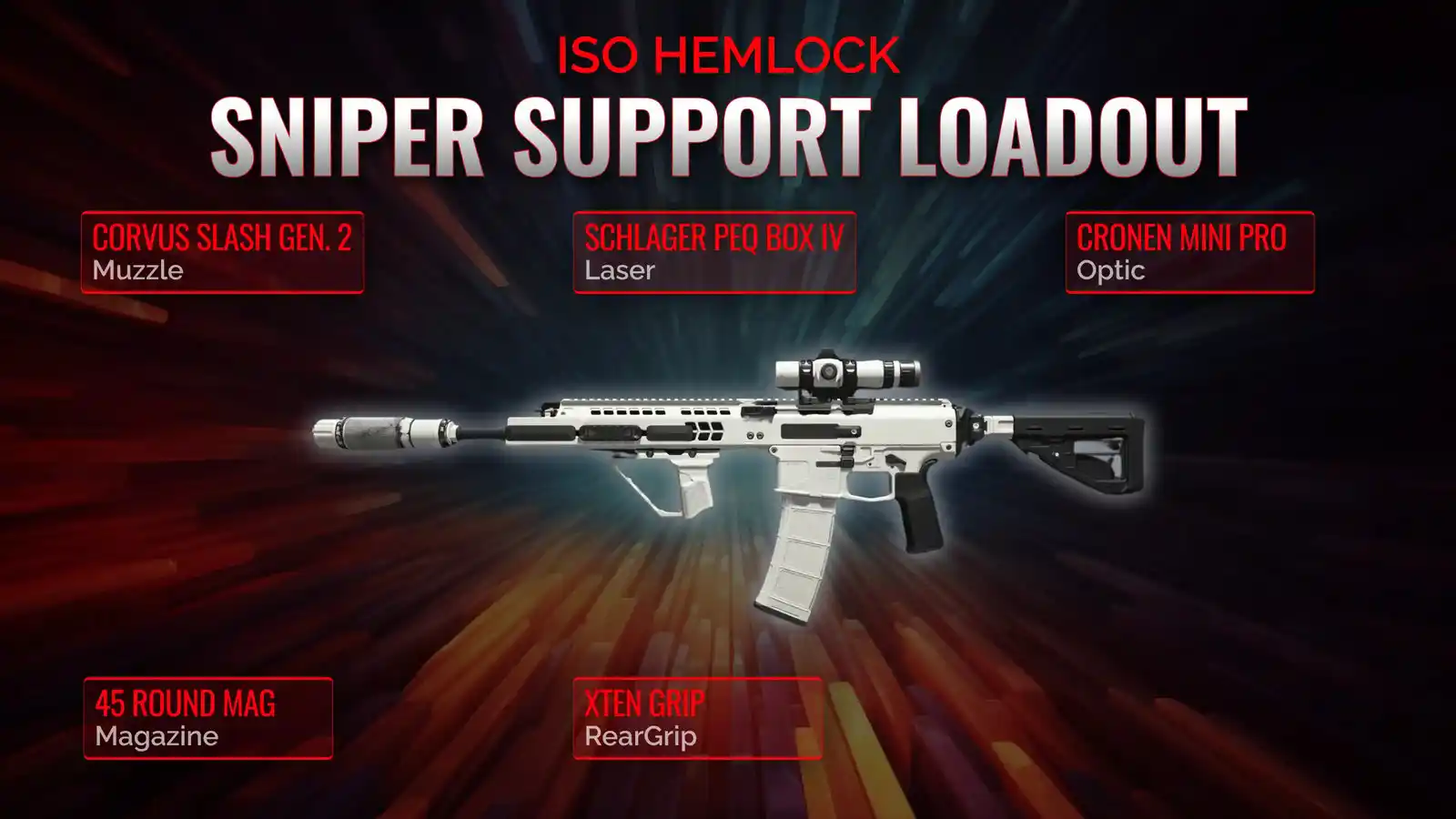 ISO Hemlock Unhinged: The Ultimate Guide to the Supreme Sniper Support Loadout