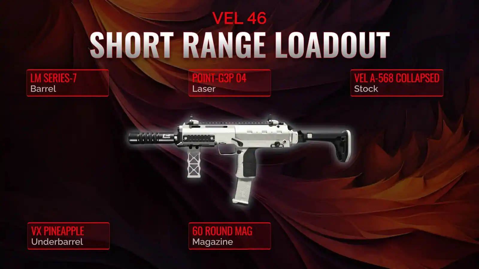 Dominating Close Quarter Battles: The VEL 46 short range Loadout Guide