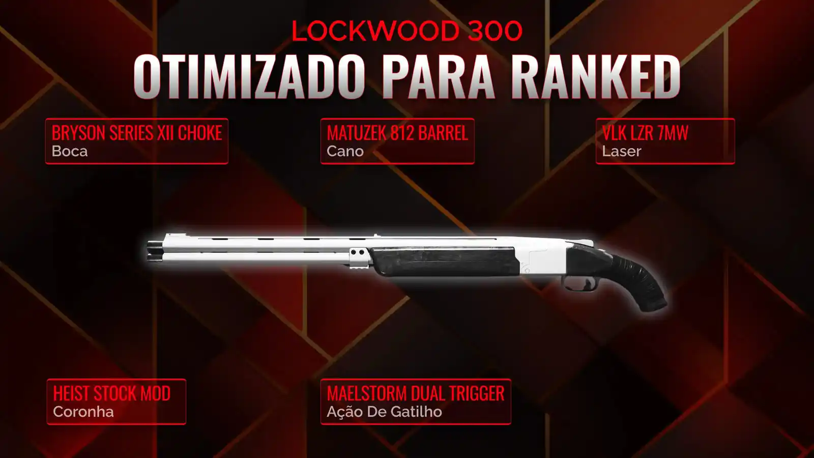 Desvendando a Lockwood 300: O Guia Absoluto para a Melhor Classe na Battle Royale
