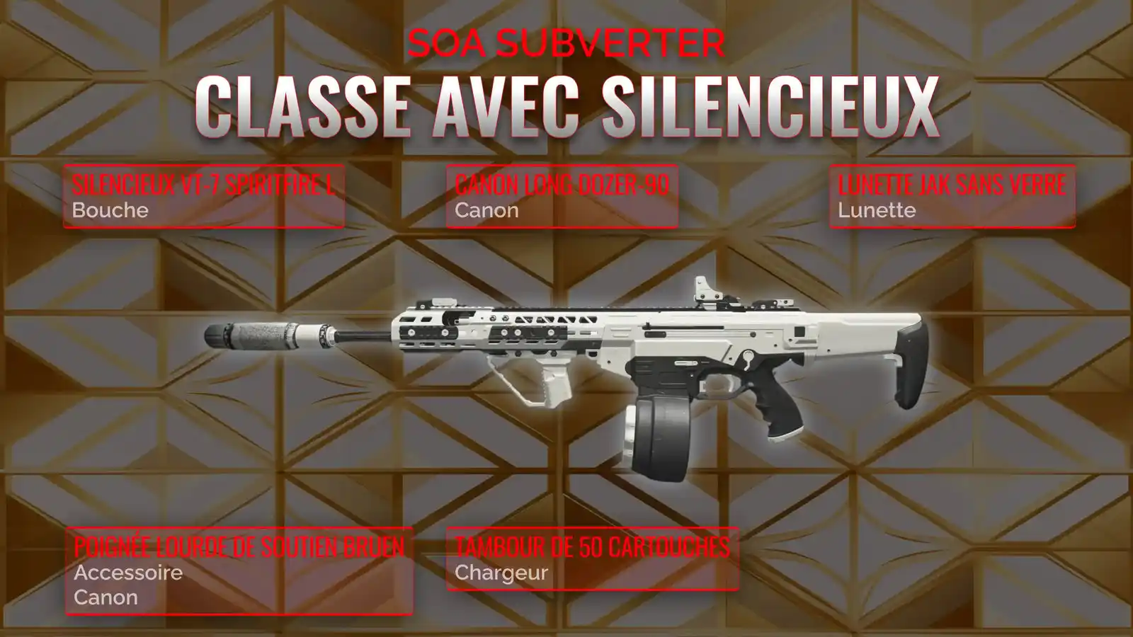 SOA Subverter en Silence: Le Guide Suprême pour une Classe Supprimée en Warzone