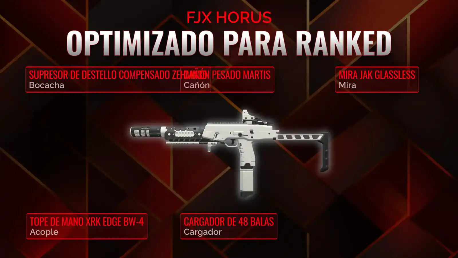 Desatando la FJX Horus: La Guía Definitiva para la Mejor Clase en Battle Royale