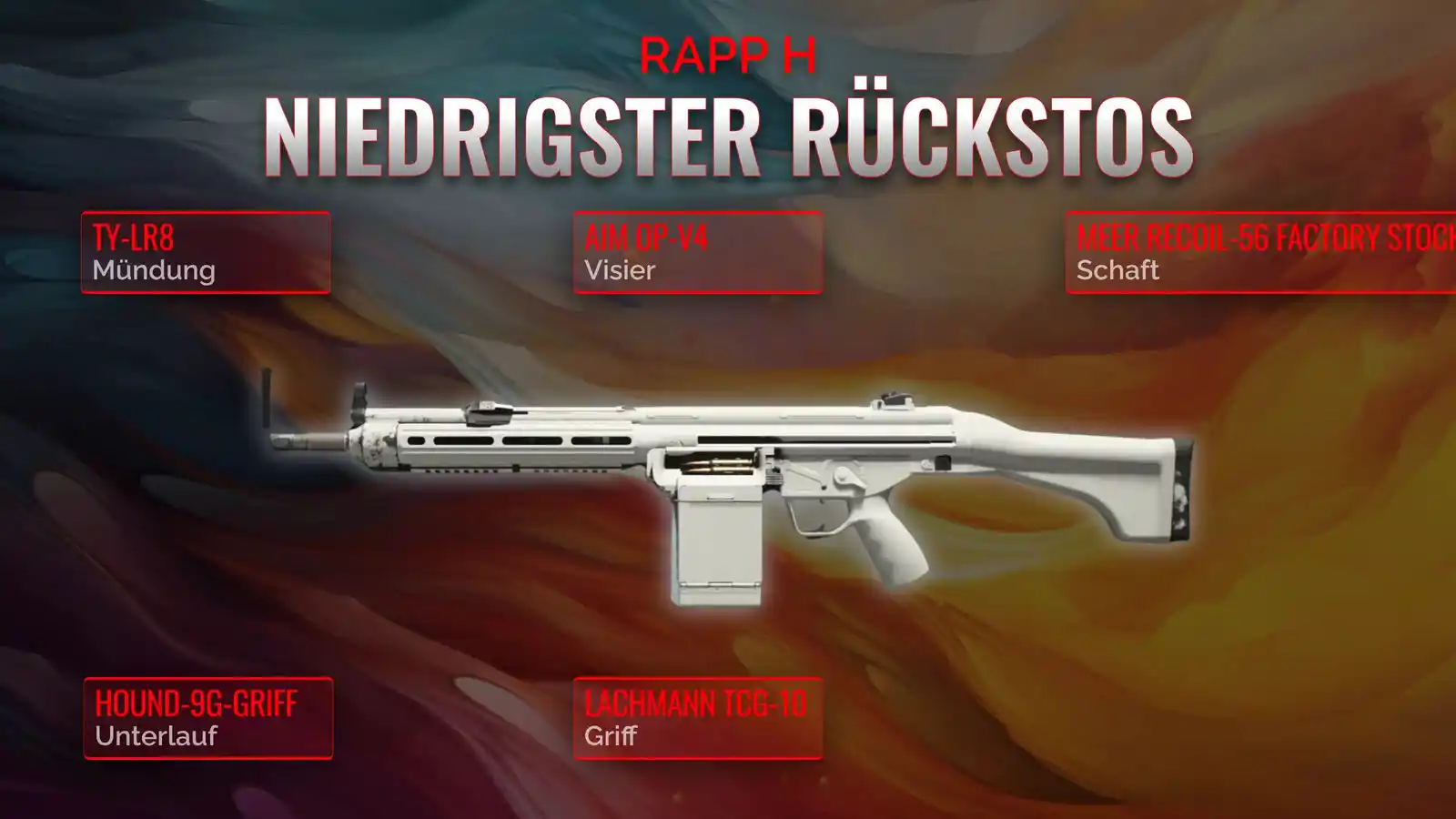 Rapp H entfesselt: Ein umfassendes Handbuch für Low-Recoil-Loadouts