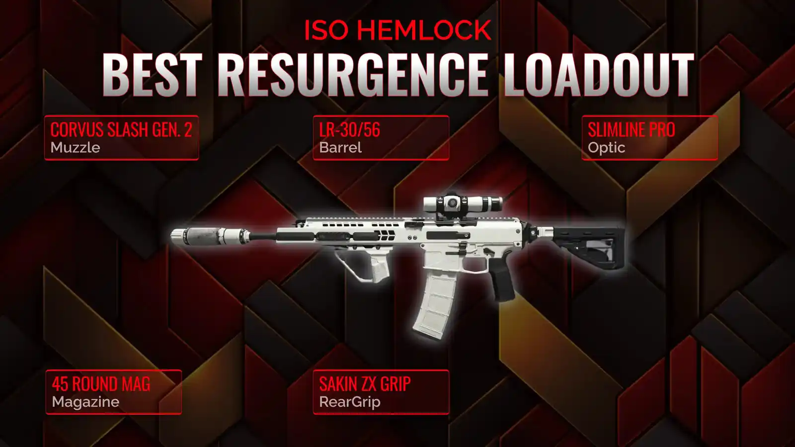 Unleashing the ISO Hemlock: The Comprehensive Guide to Dominating Resurgence