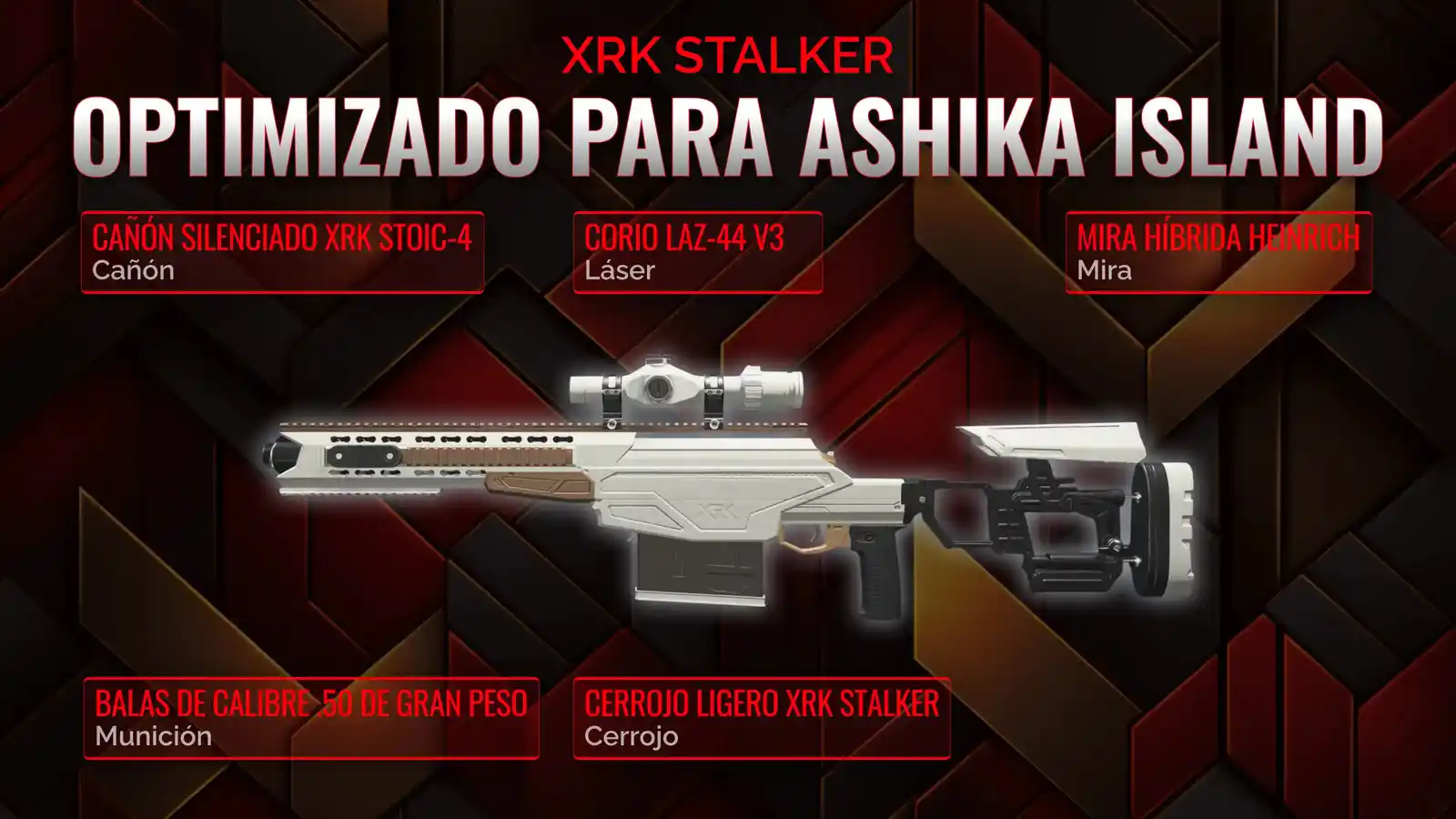 XRK Stalker Desatado: Tu Manual Completo para la Clase de Resurgencia