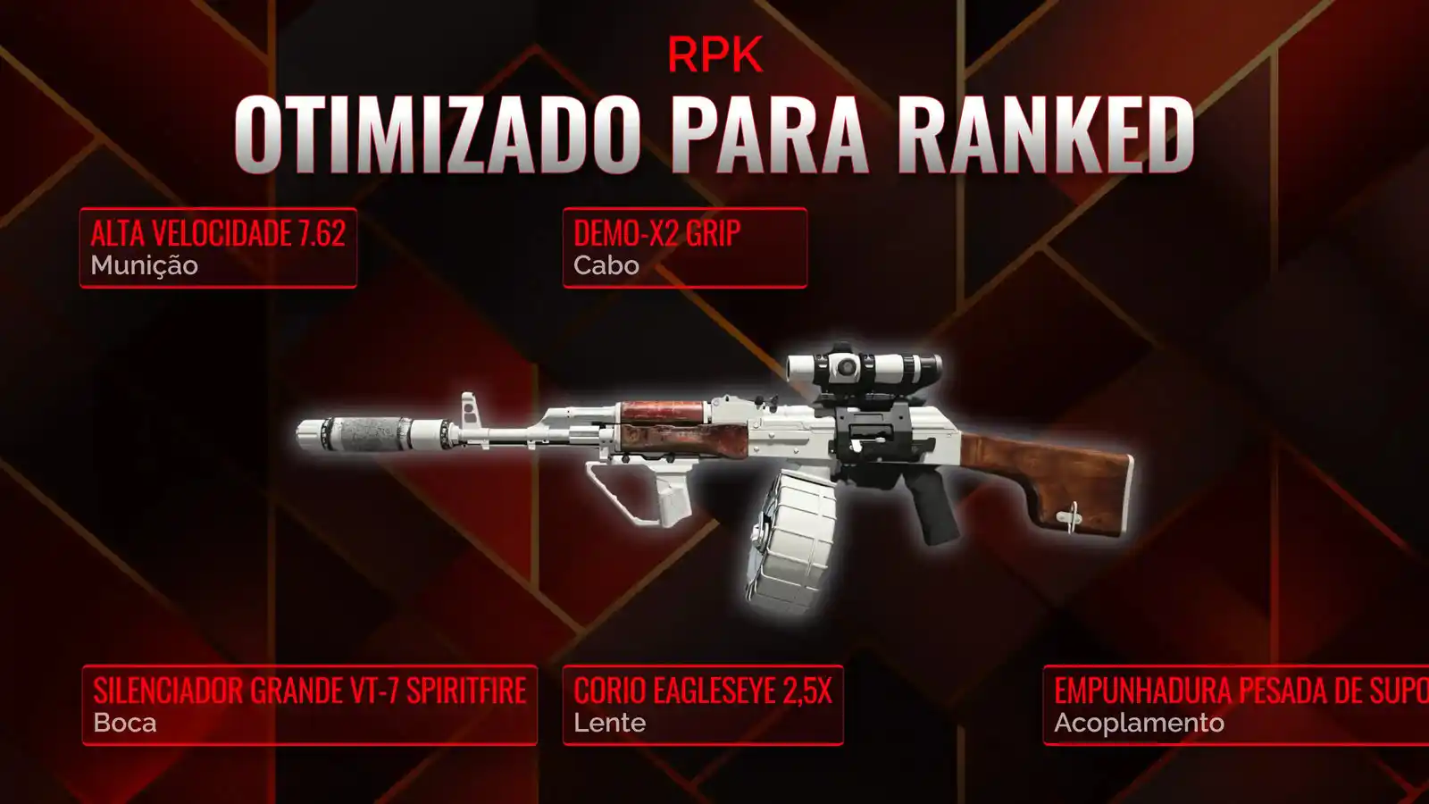 RPK Desencadeado: Manual Detalhado para o Loadout Definitivo no Battle Royale