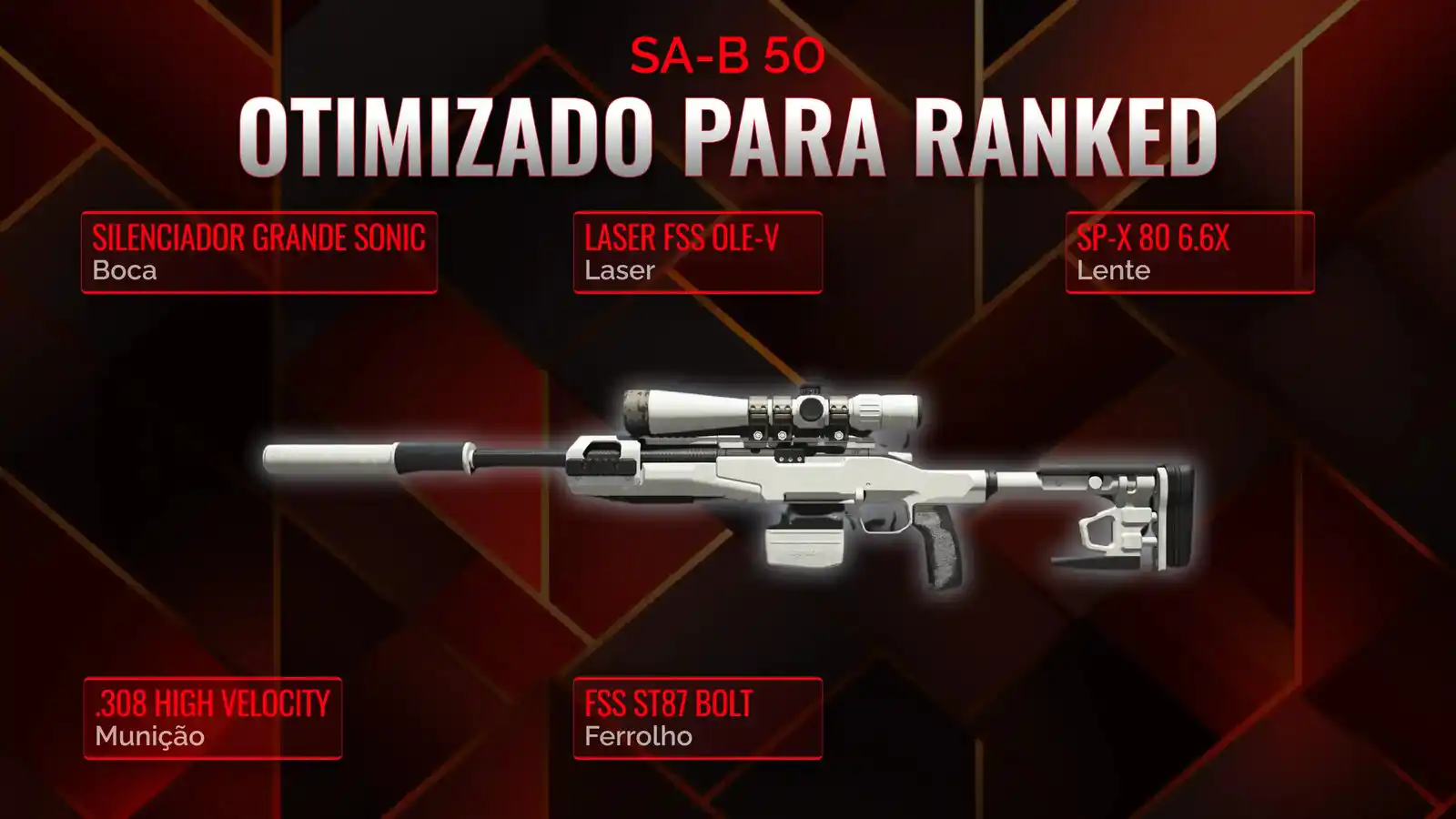 SA-B 50: Criando a Classe Suprema para Battle Royale