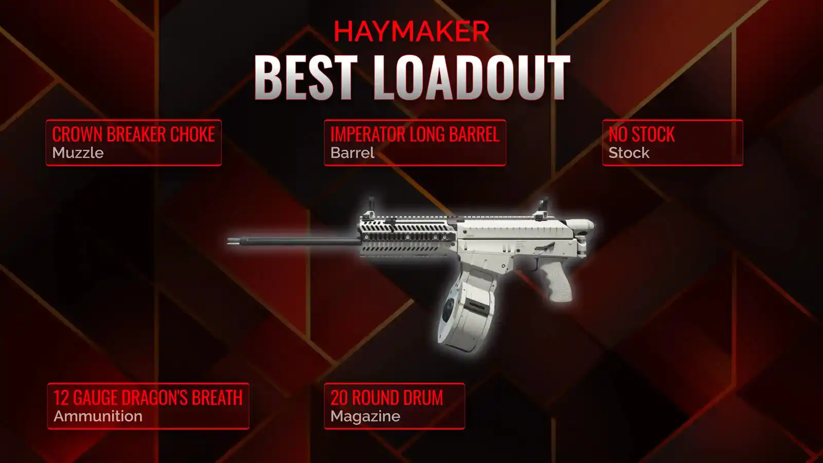 Unlocking the Potential of Haymaker: A Definitive Guide to Battle Royale Loadout