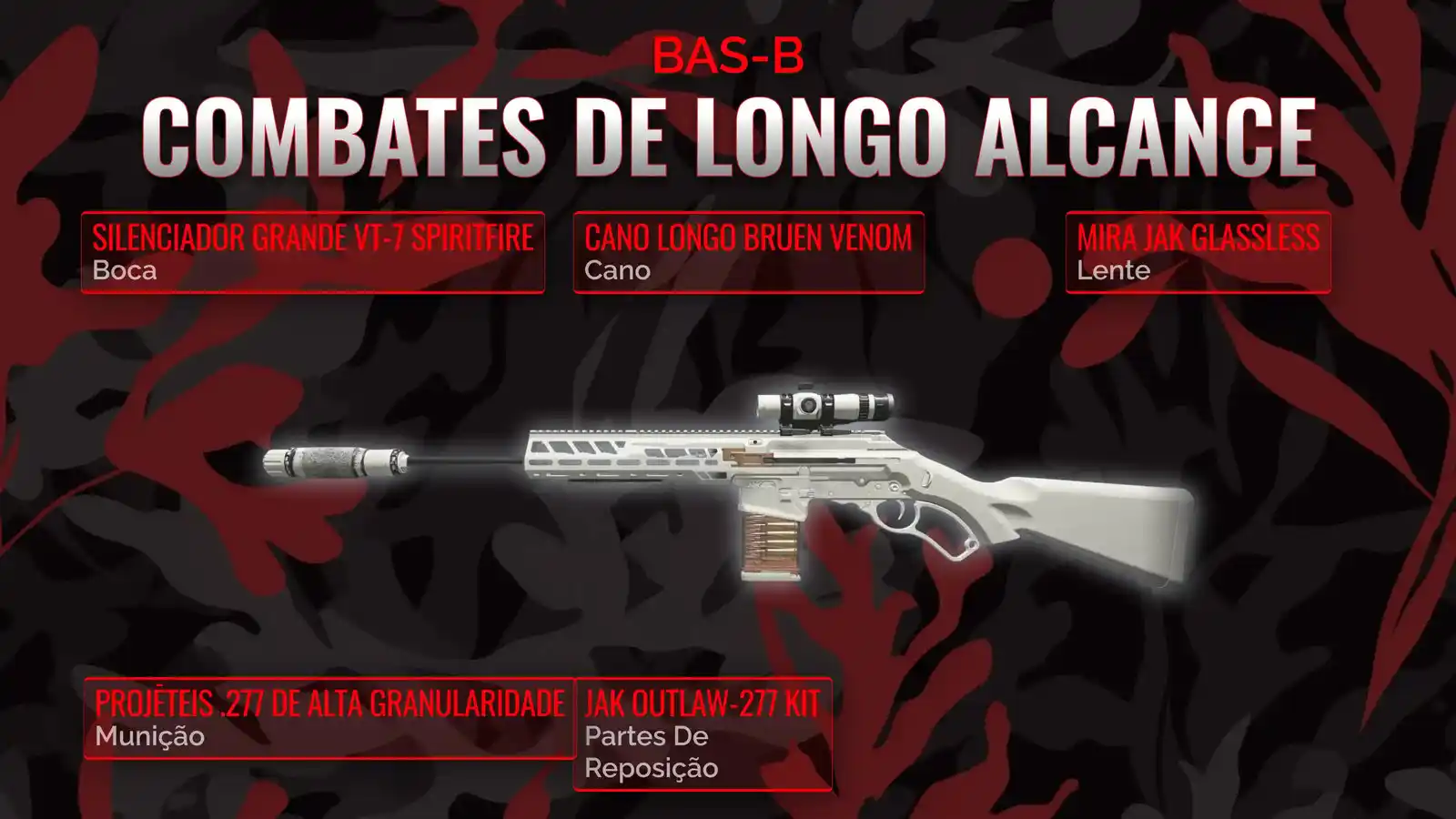 BAS-B: Construindo o Melhor Loadout de Longo Alcance