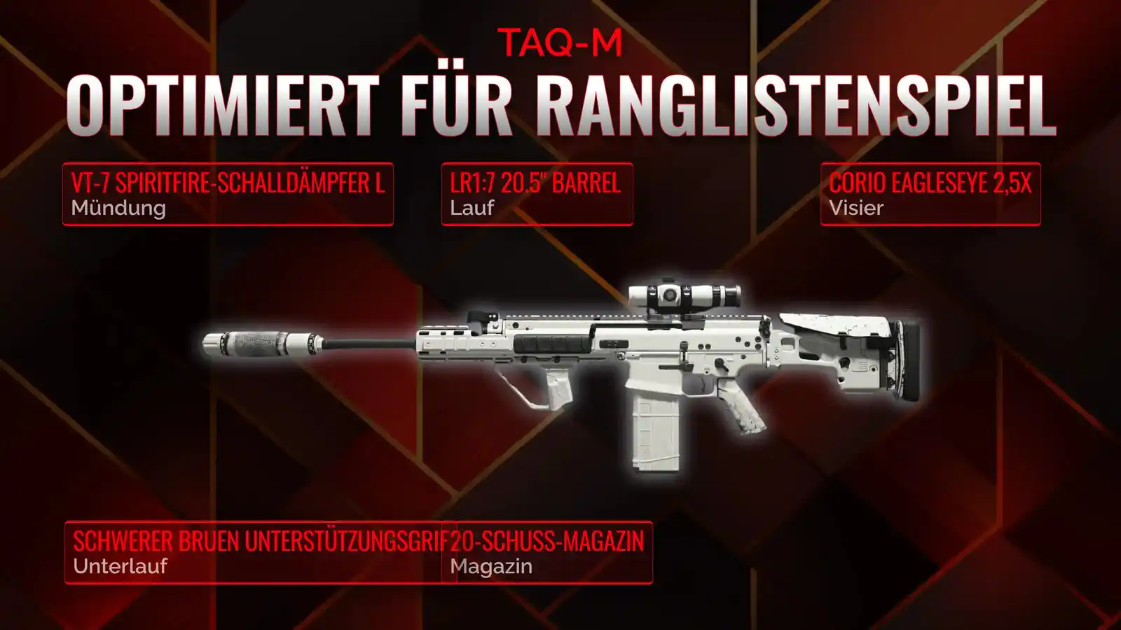 Der perfekte TAQ-M Loadout: Dein Leitfaden für Battle Royale-Erfolg