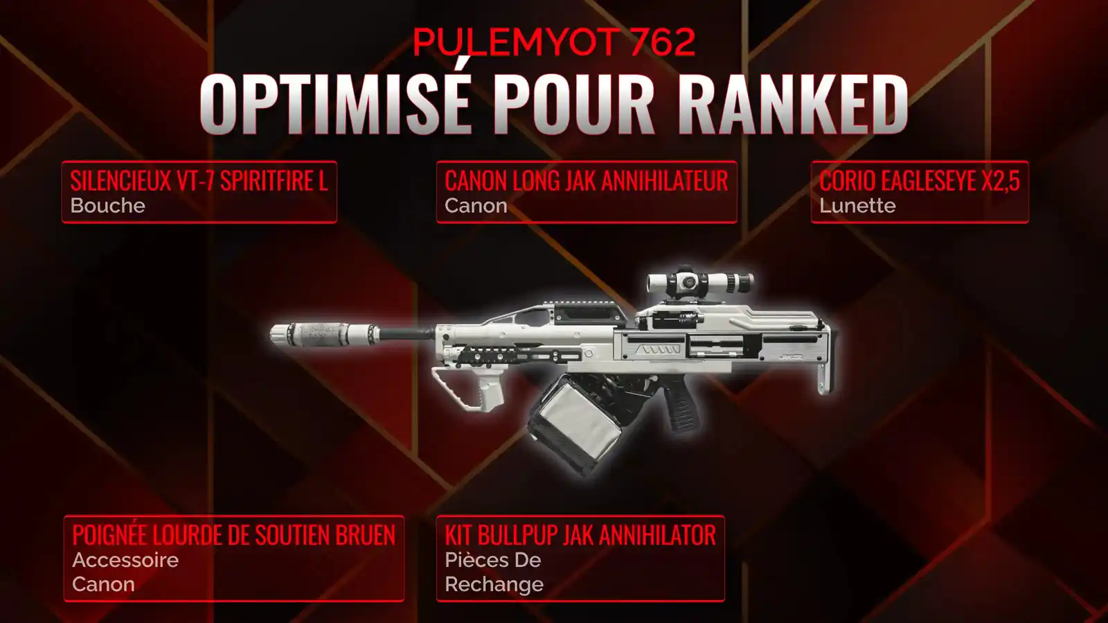 Pulemyot 762 Déchaîné: Le Manuel de Classe Ultime pour Battle Royale