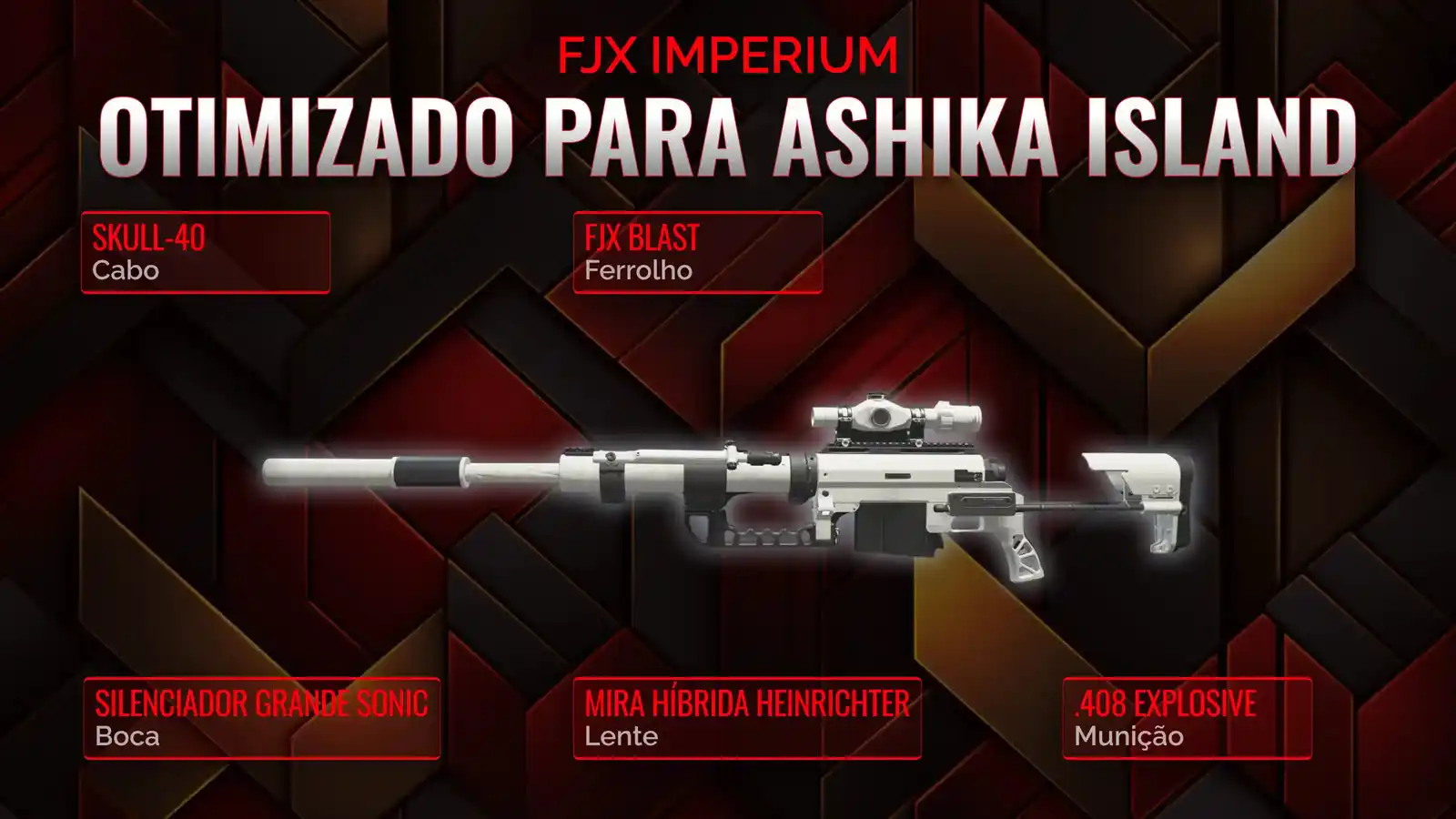 Unleashing the FJX Imperium: Resurgence Loadout Masterclass