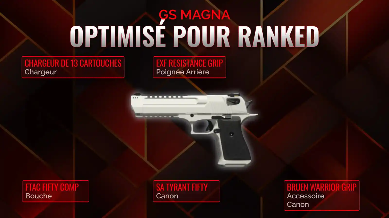 La GS Magna déchaînée : Le manuel complet pour une classe optimale en Battle Royale