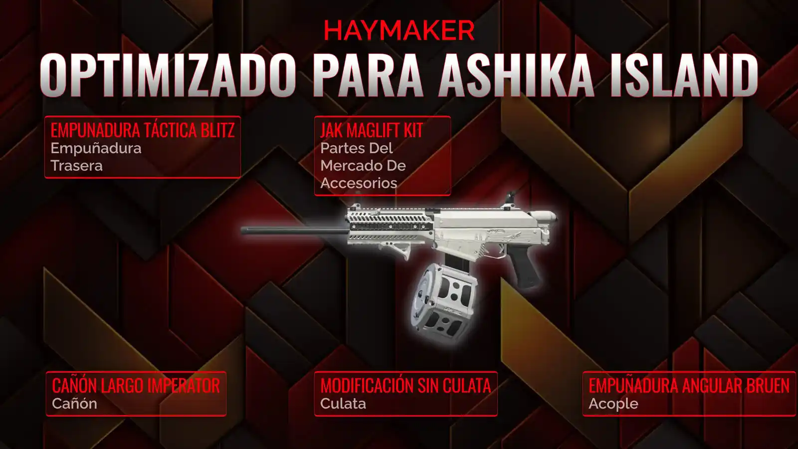 Desatando el Potencial del Haymaker: Guía Definitiva para la Clase Resurgence