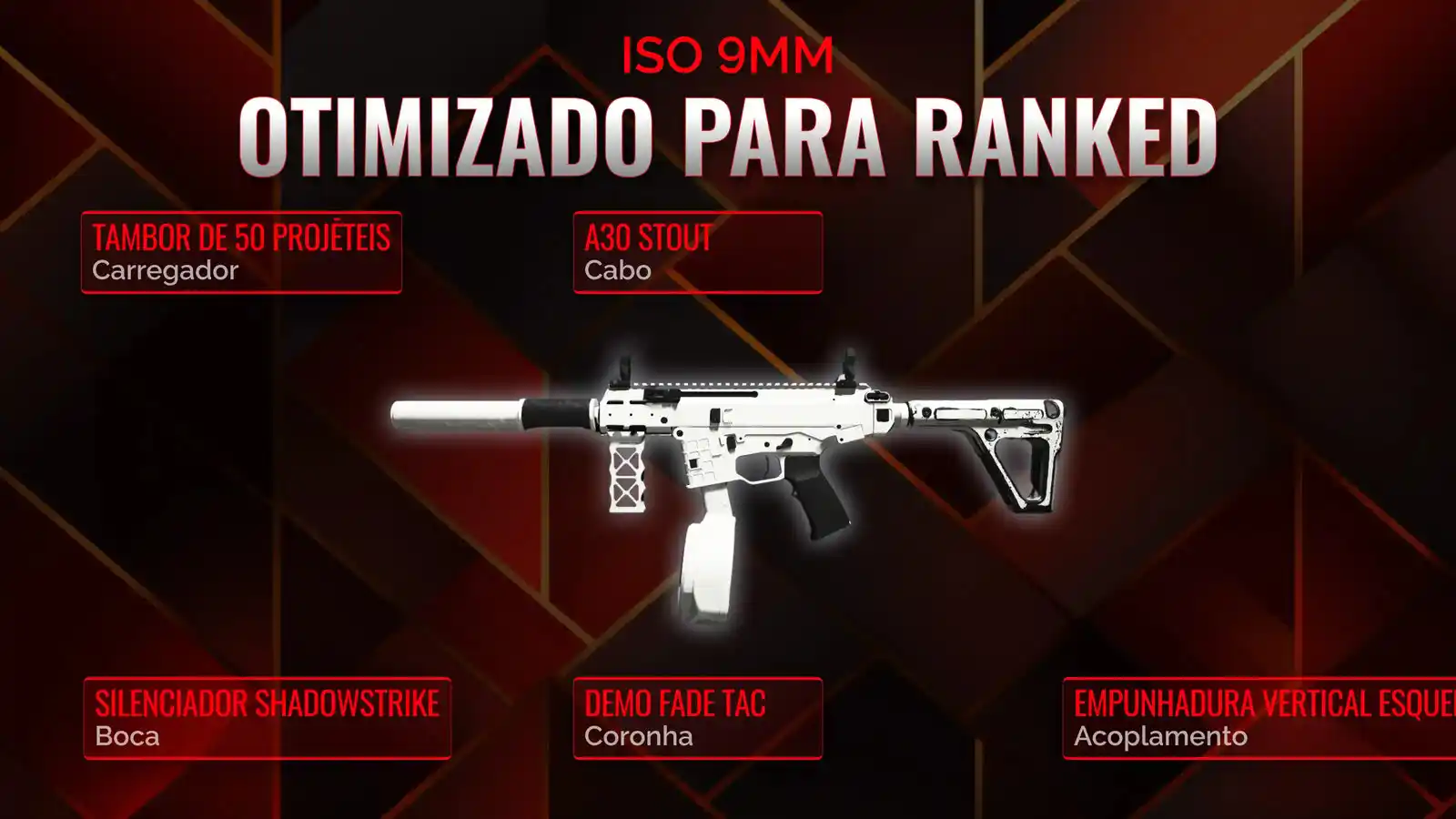 Dominando o Campo: O Guia Definitivo para o Melhor Loadout do ISO 9mm no Battle Royale