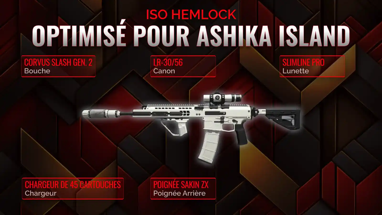 L'ISO Hemlock en pleine action : Le manuel complet de la classe pour la Résurgence