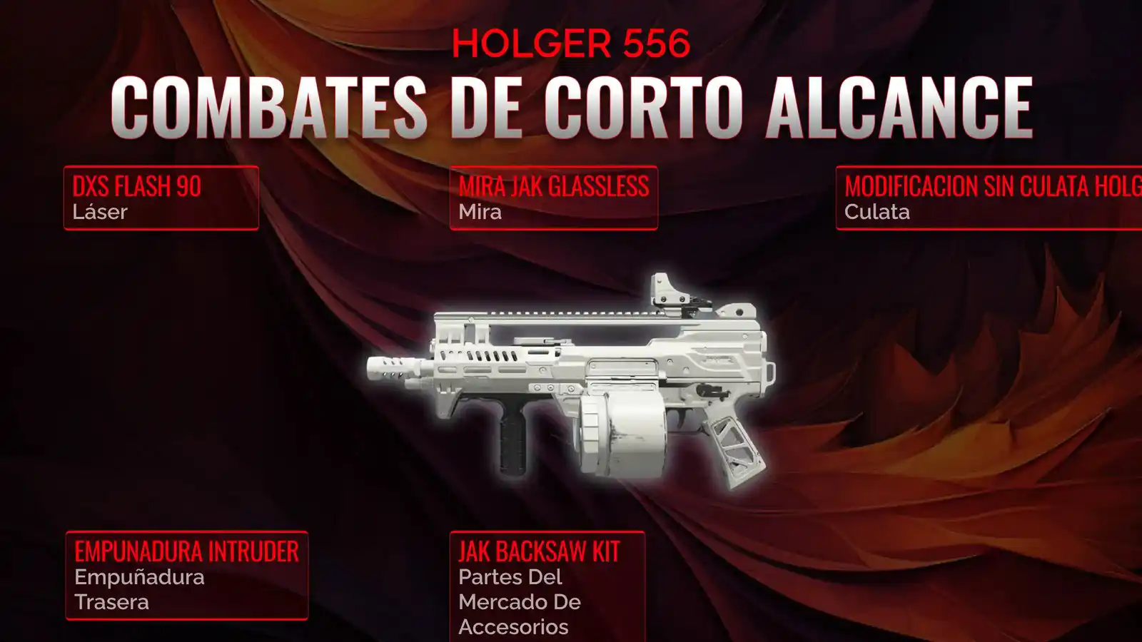 Holger 556: Forjando la Clase Suprema de Corto Alcance
