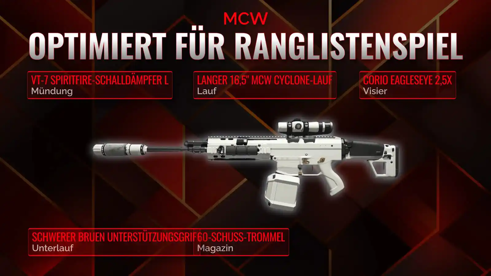 Beherrsche die Schlacht mit MCW: Der ultimative Battle Royale Loadout-Leitfaden