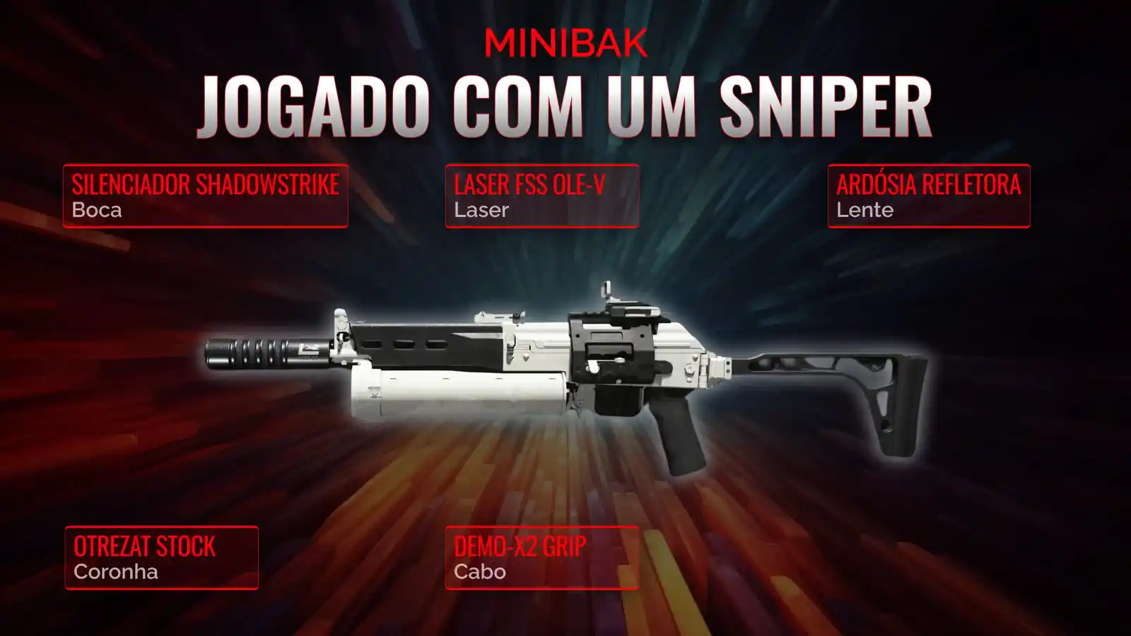 Minibak: Decifrando o Melhor Clase para Suporte de Atirador