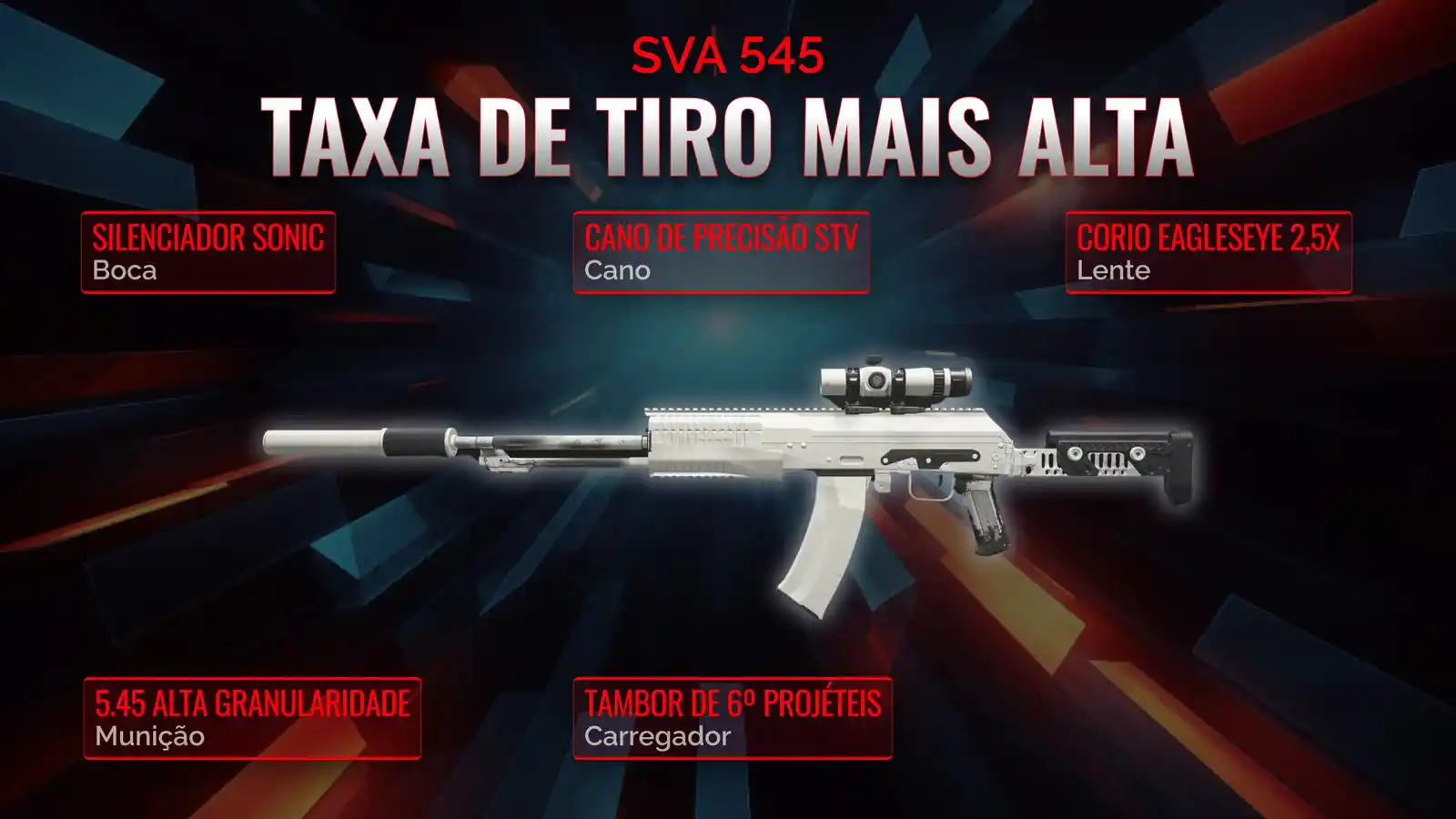 Dominando o SVA 545: Guia definitivo para o Melhor Loadout de Cadência de Tiro