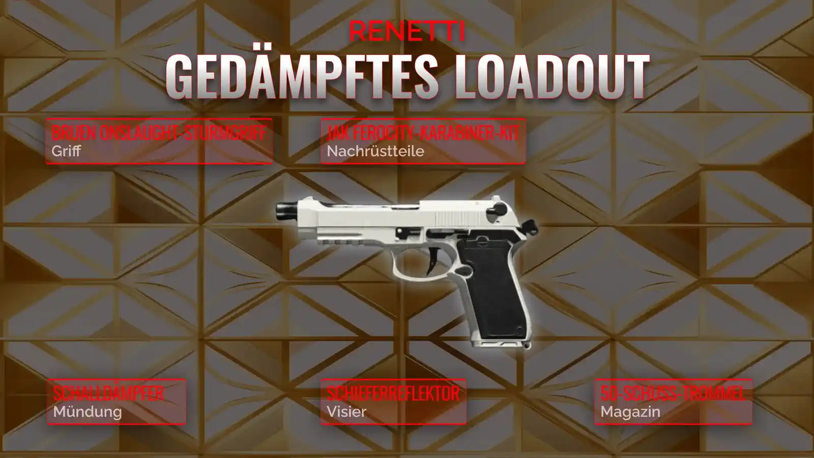 Renetti entfesselt: Ein umfassendes Handbuch für unterdrückte Loadouts