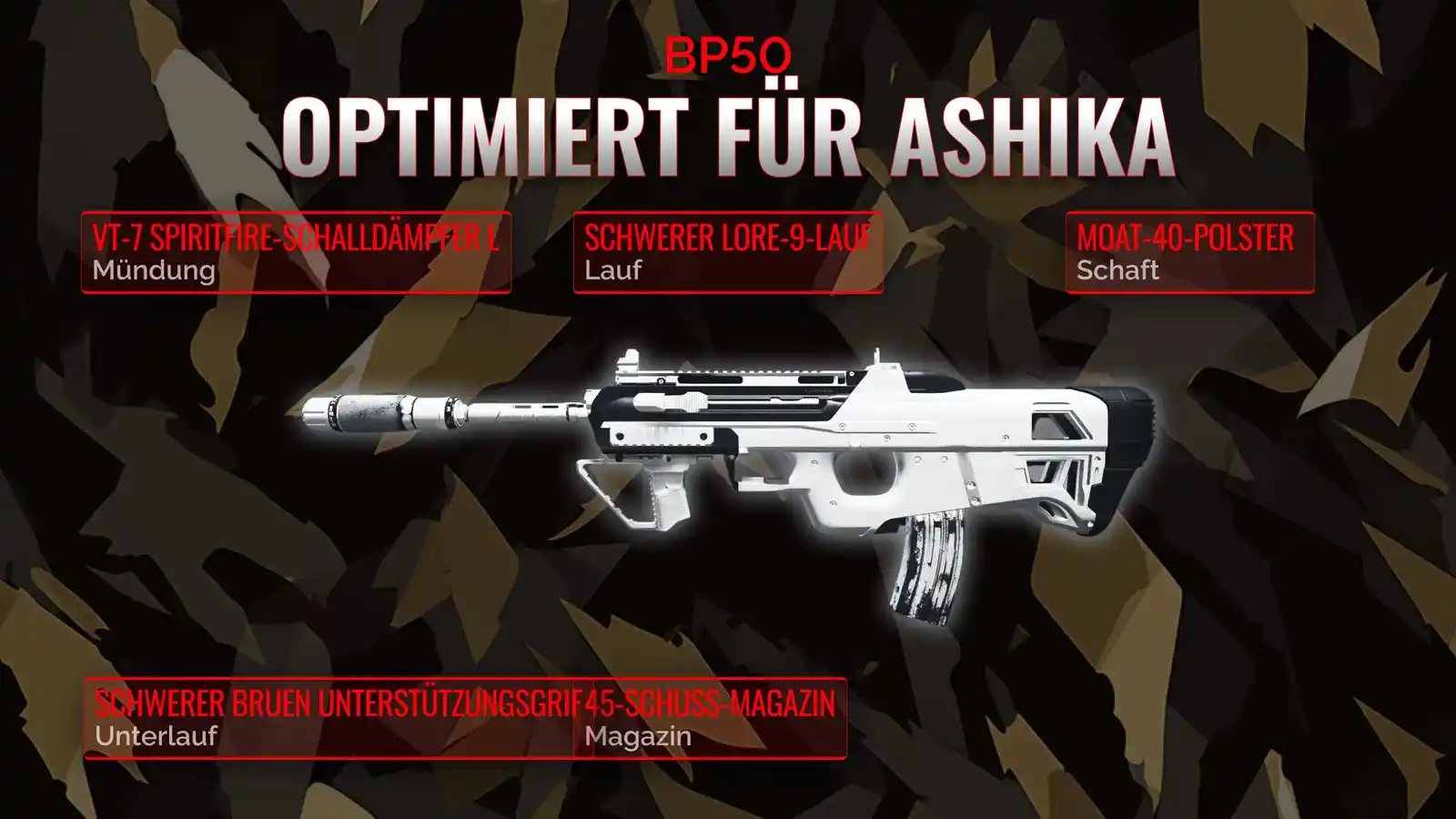 Bereitmachen mit dem BP50: Dein ultimativer Leitfaden für das Resurgence Loadout