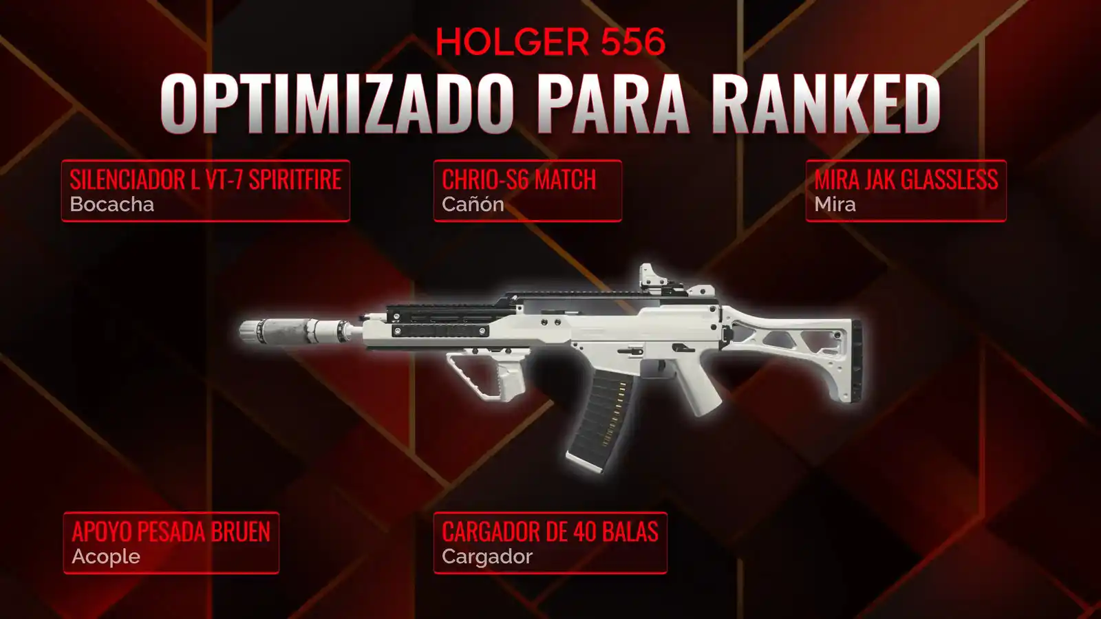 Dominando el Campo de Batalla con el Holger 556: Tu Guía Definitiva de Clases en Battle Royale