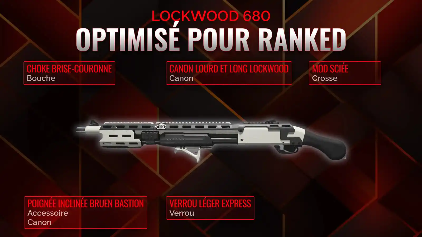 Le Lockwood 680 en pleine action : Guide complet du classe optimal pour Battle Royale