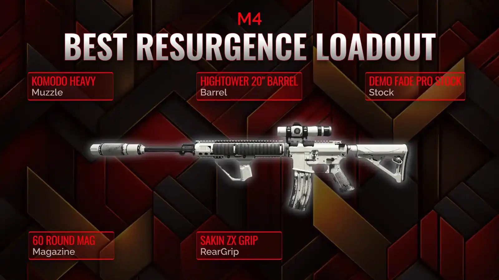 Dominate with the M4: An In-Depth Guide to Resurgence Loadout Mastery