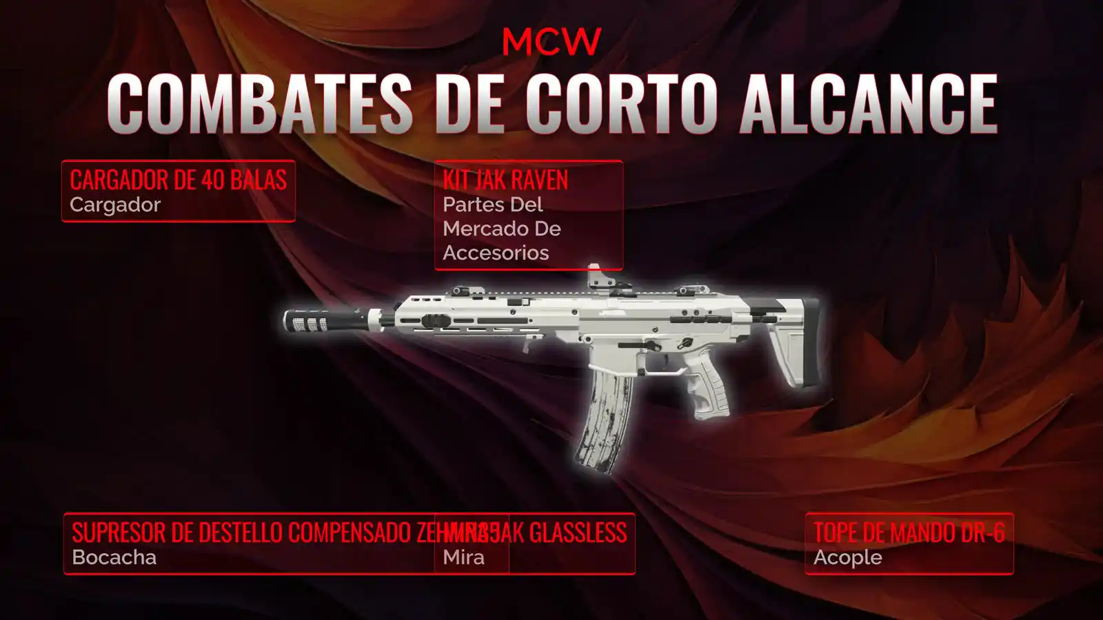 MCW Desatado: Manual Completo Del Mejor Equipamiento Para Combate Cercano en Warzone
