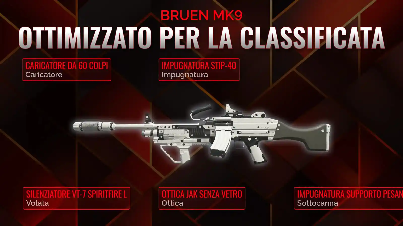 Bruen Mk9 in Battle Royale: Costruiamo il Loadout Definitivo