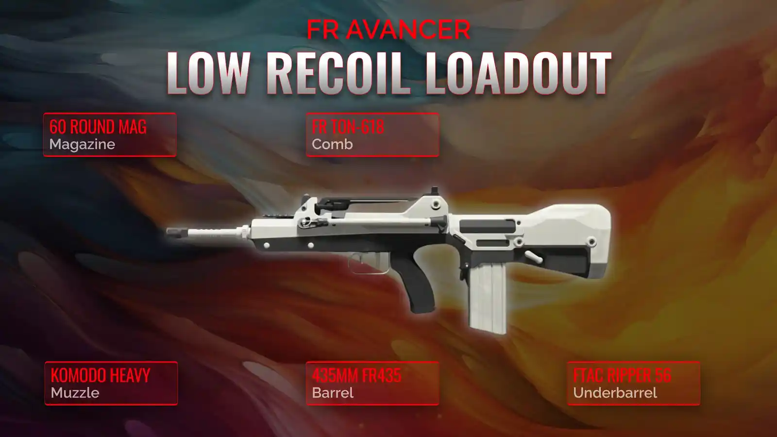The Ultimate FR Avancer Loadout: Building for Low Recoil in Warzone