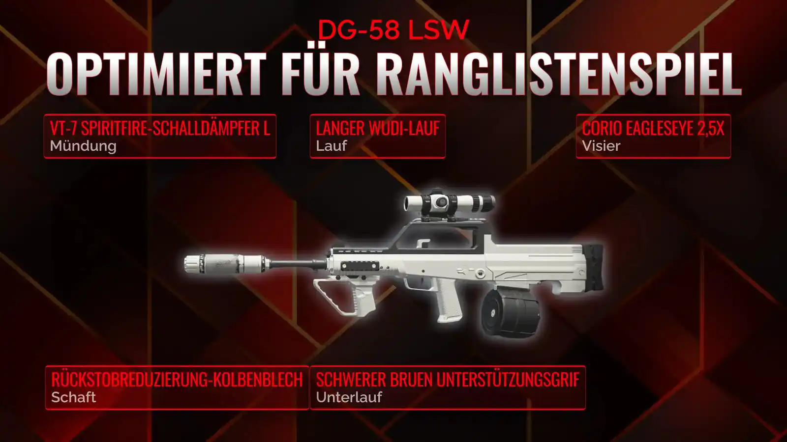 DG-58 LSW Dominanz: Der ultimative Leitfaden zum Battle Royale Loadout