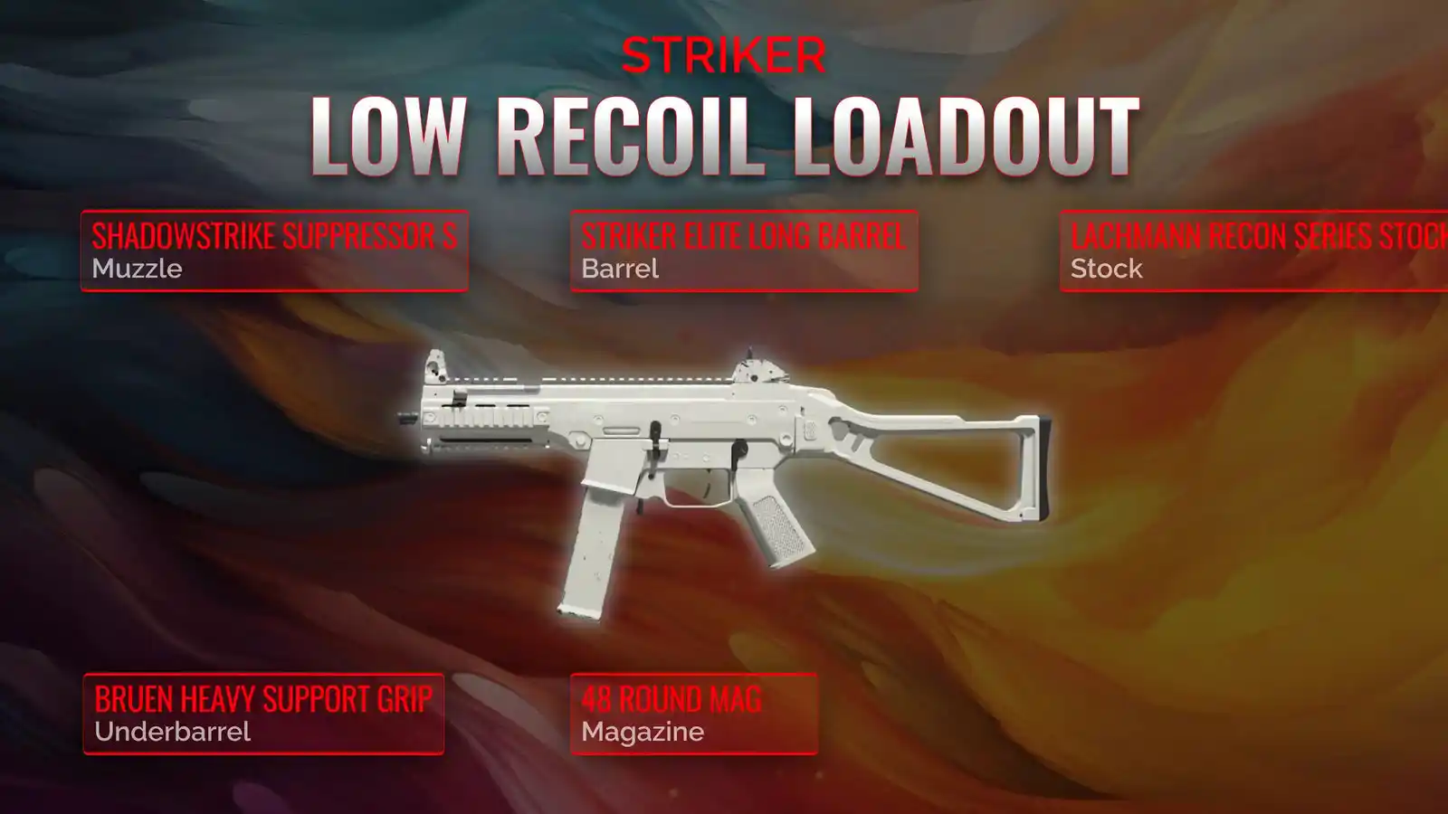 Striker Domination: Your Comprehensive Guide to the Ultimate Low Recoil Loadout