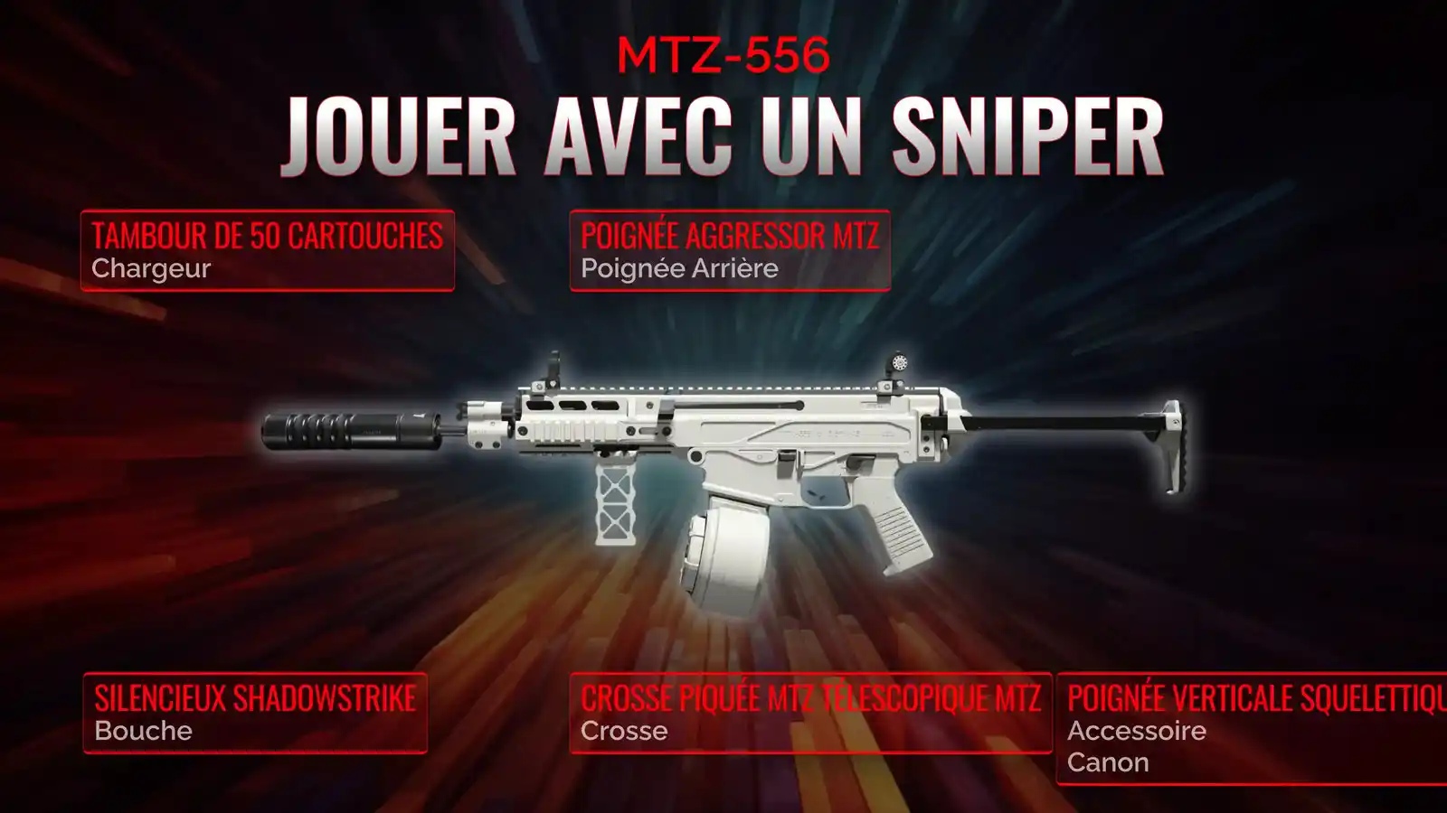 MTZ-556 en Soutien Sniper : Guide Ultime pour Dominer à Verdansk