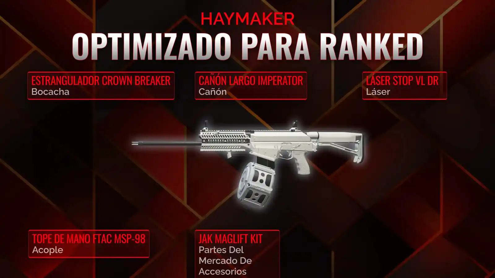 Desatando al Haymaker: Guía definitiva para la mejor Clase en Battle Royale