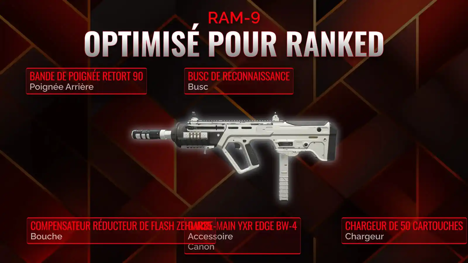 Entrez dans l'arène avec RAM-9 : Votre guide ultime de la classe pour le Battle Royale