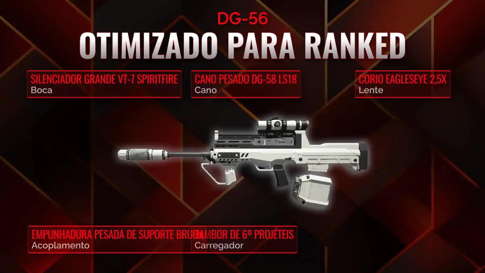 DG-56 Total Domínio: Seu Guia Definitivo para o Melhor Clase de Battle Royale