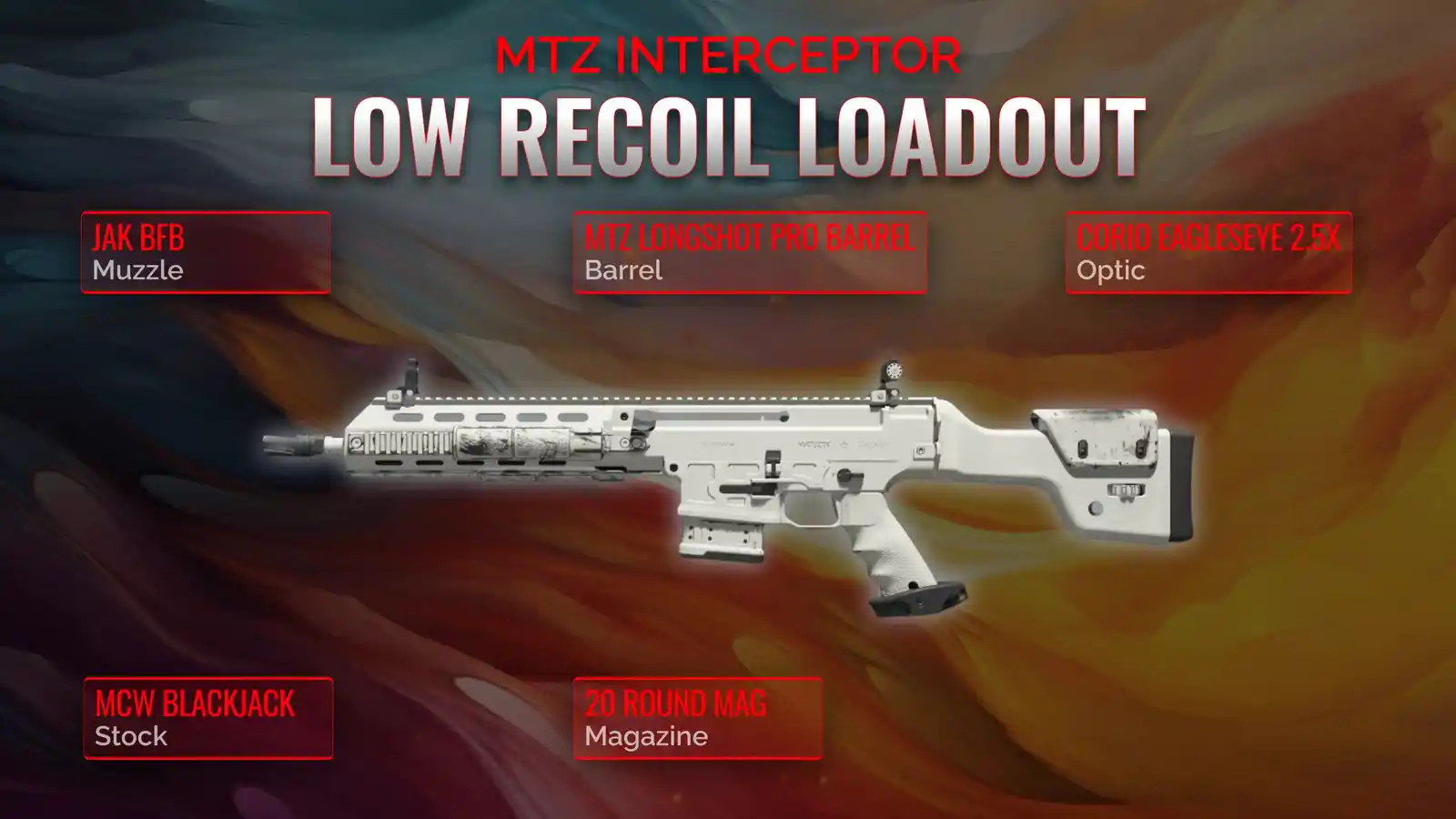 Dominate the Battlefield: Unleashing the MTZ Interceptor's Low Recoil Loadout