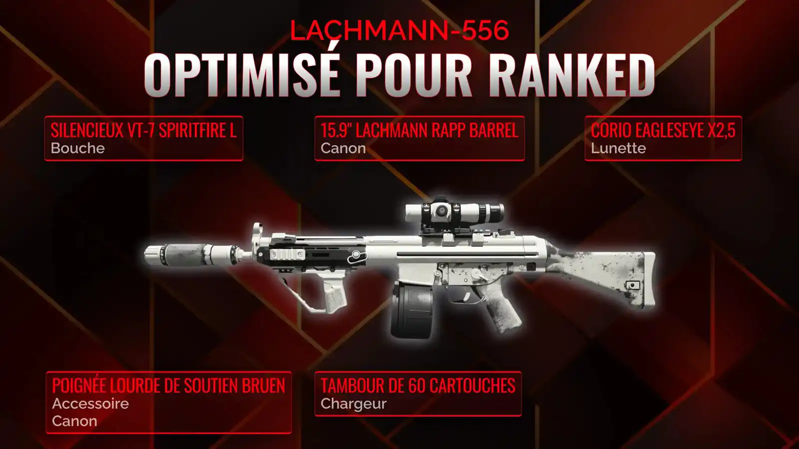Lachmann-556 au Sommet : Le Manuel Complet du Meilleur Classe pour Battle Royale