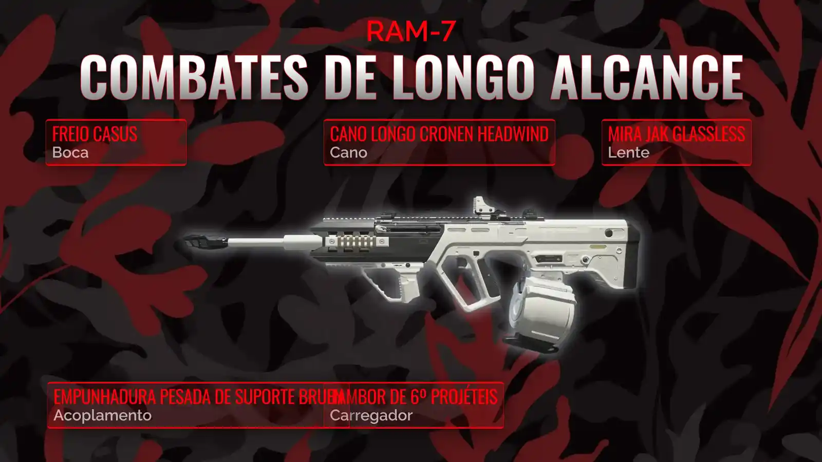 RAM-7 Totalmente Carregada: Um Guia Completo para Longos Combates